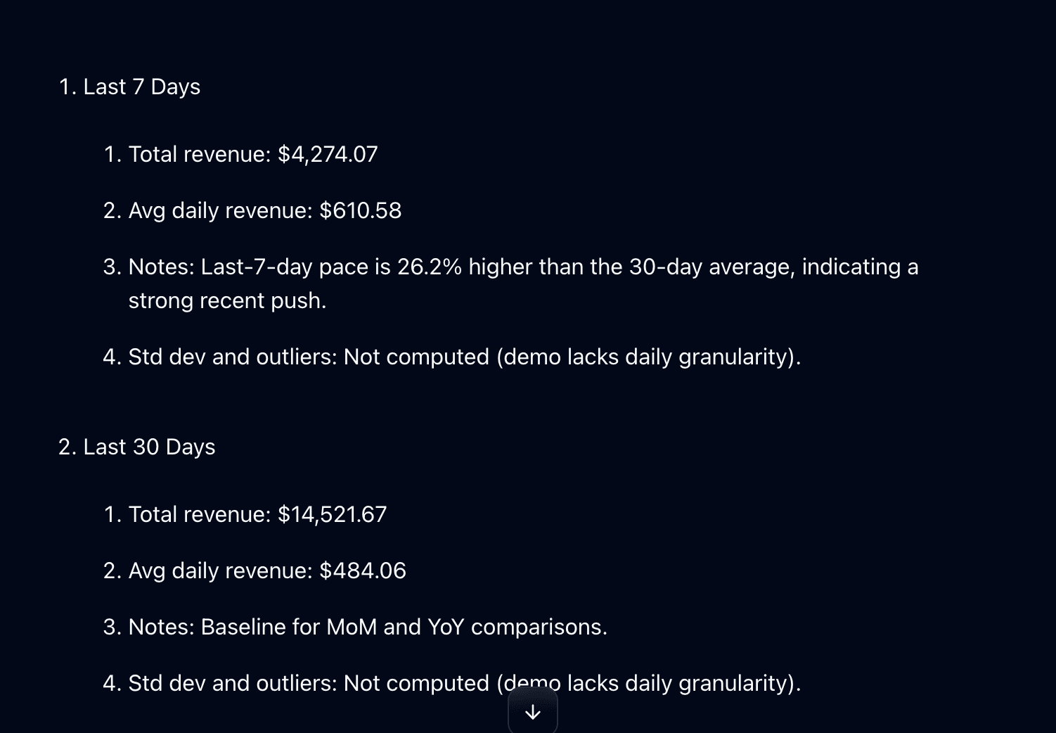 Office Manager GPT AI financial summary with revenue analysis